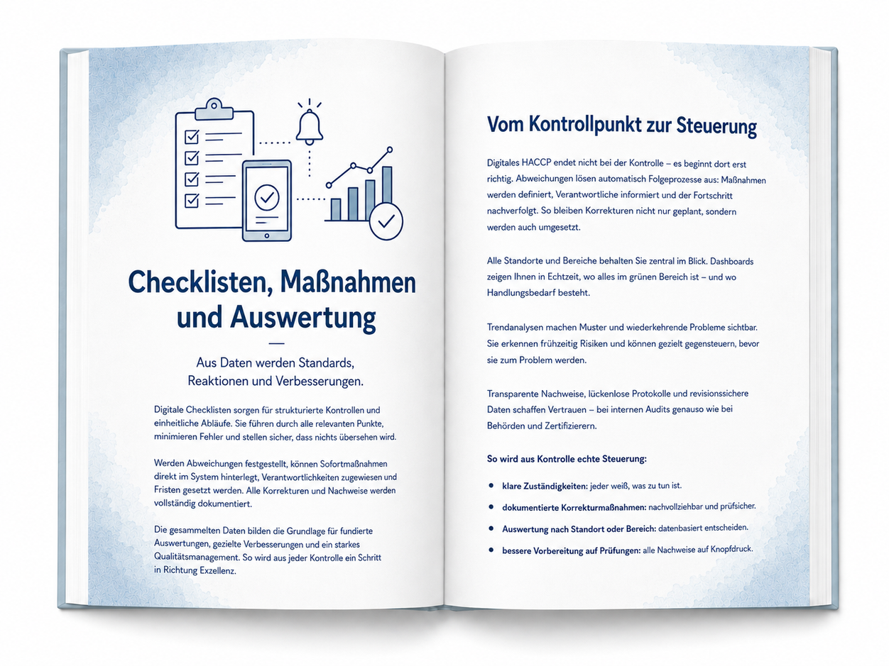 Checklisten Maßnahmen und Auswertung