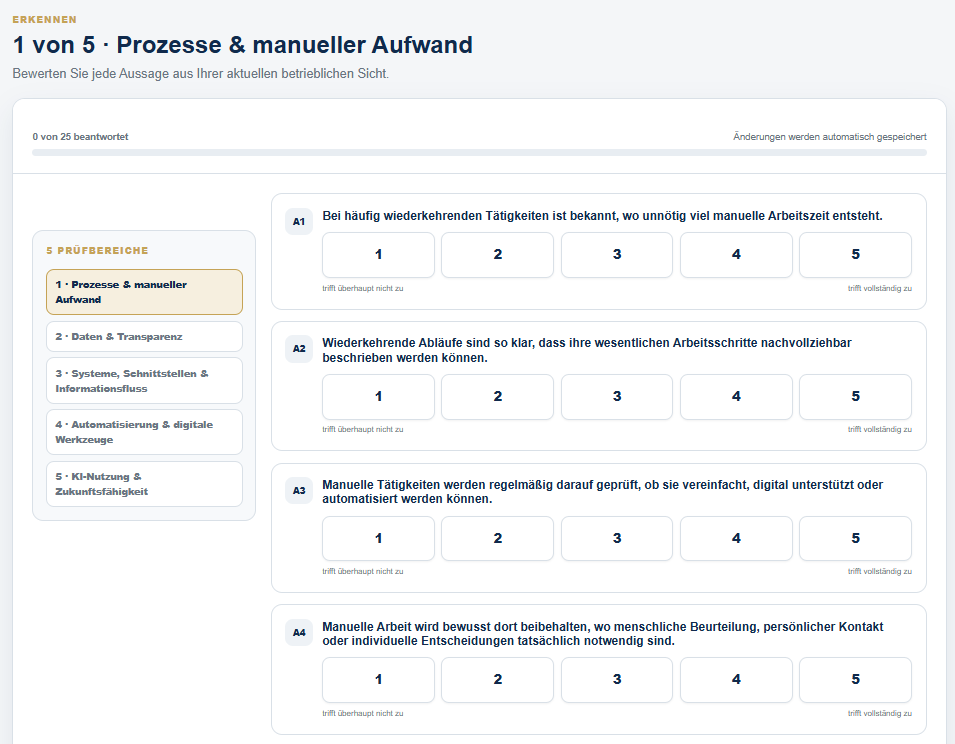 BND Praxis-Tool Digitalisierung und KI – Digitalisierungs-Check