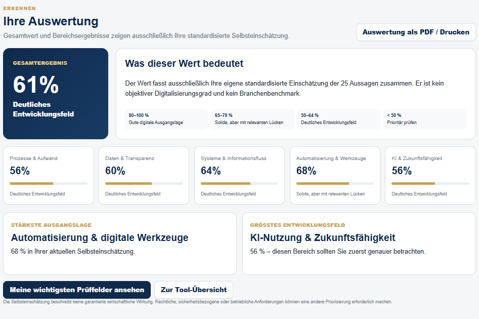 BND Praxis-Tool Digitalisierung und KI – Auswertung
