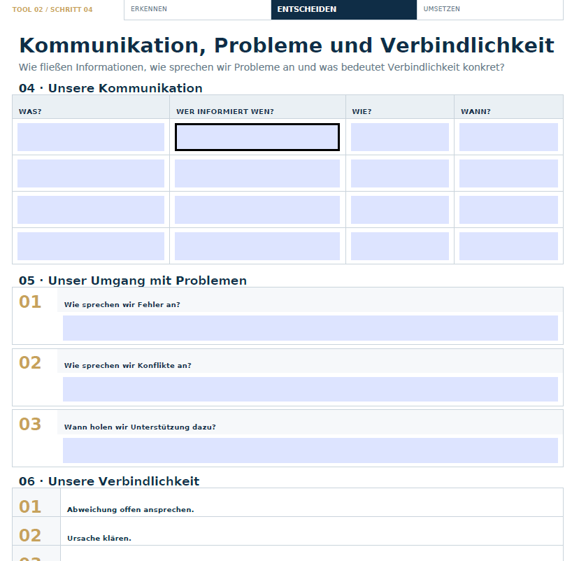 BND Toolkit – interaktives Arbeitsinstrument Team-Klarheit
