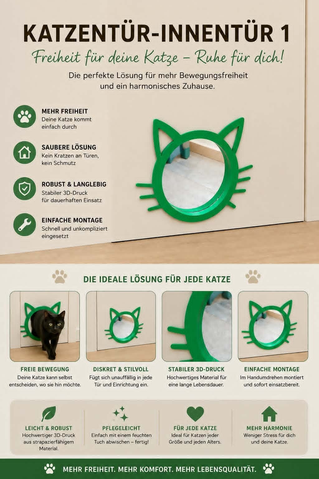 Katzentür-Innentür I Katzendurchgangstür I Haustiertürloch I Versteckte Katzentoilette