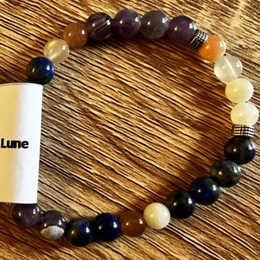 Eveil spirituel & Intuition