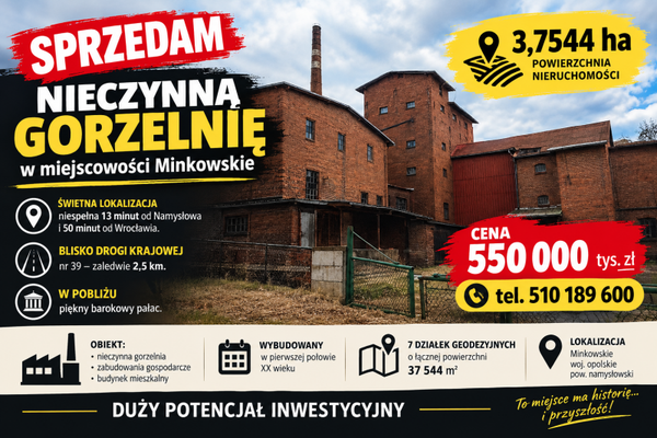 Sprzedam nieczynną gorzelnię w miejscowości Minkowskie 3,7544 ha