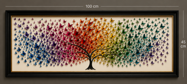 The Rainbow Tree of Eternity