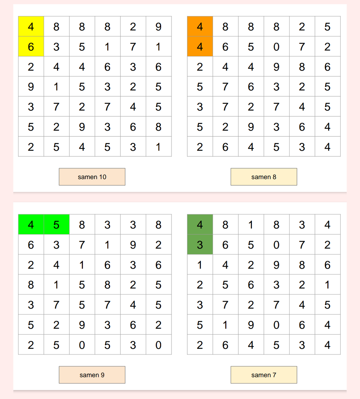 Rekenen groep 3 | www.spel-en-natuur.nl