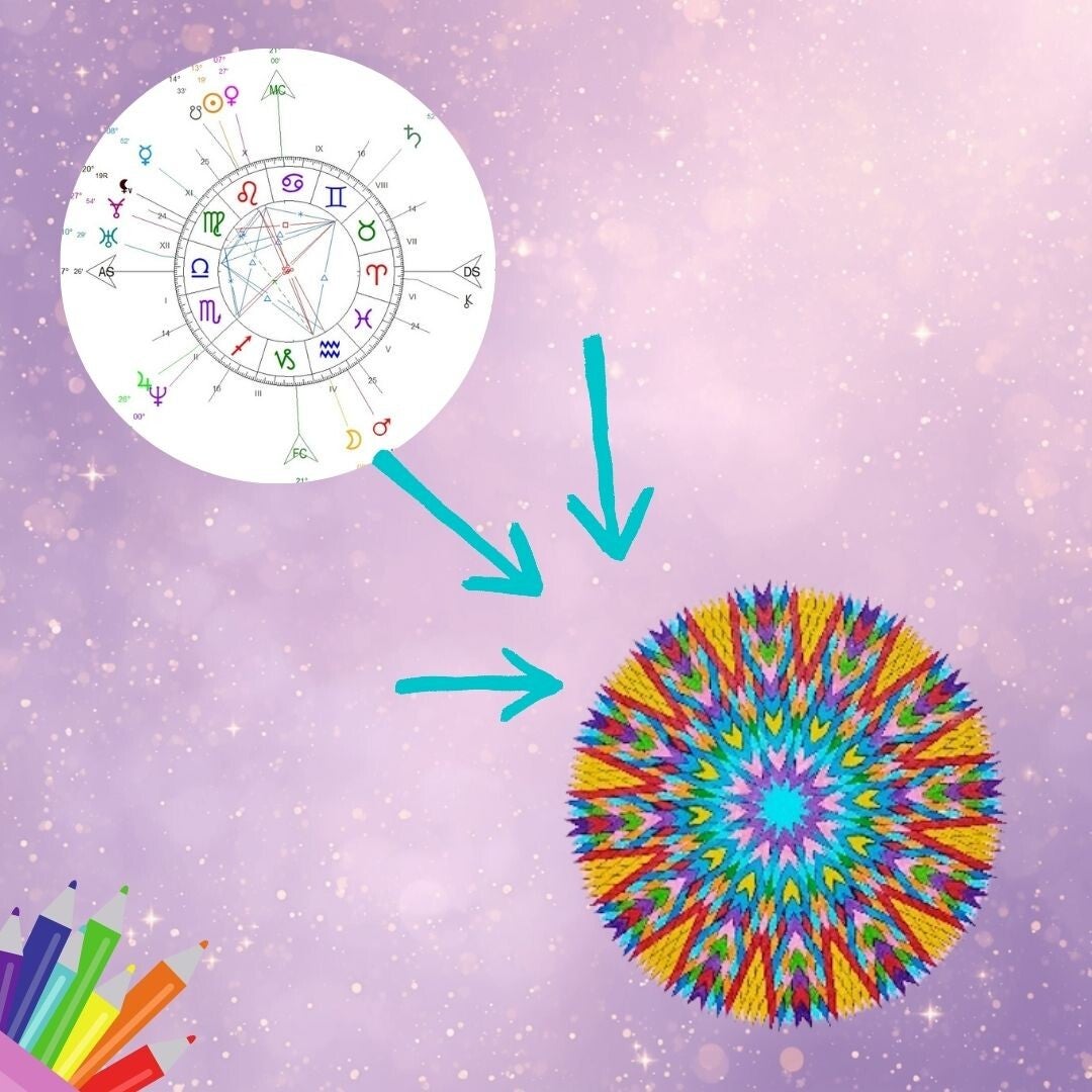 astrologie et mandala vibratoire 2 jours