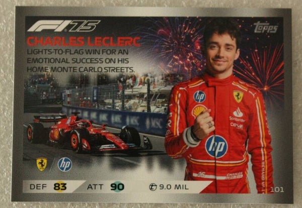 Charles Leclerc (Epic Moments) /101