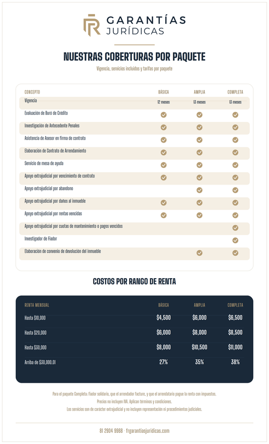 Servicios y tarifas