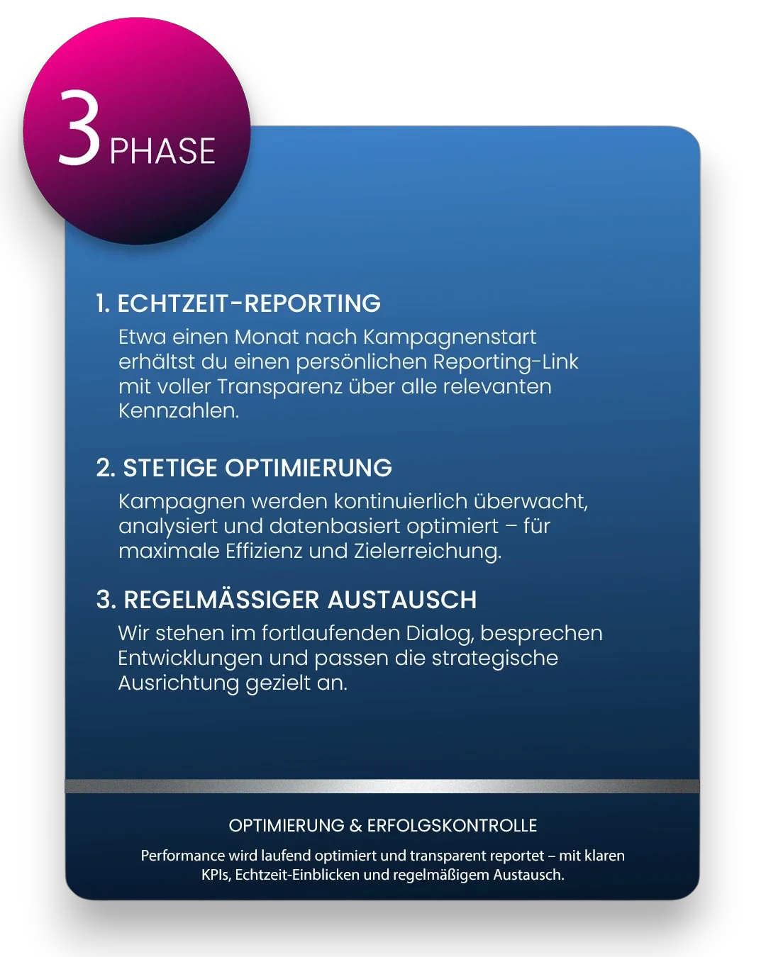 Wir arbeiten datenbasiert, strukturiert und mit klar definierten KPIs.