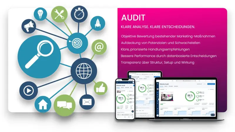 Wir machen Reichweite profitabel – mit gezieltem Targeting, Performance-Kampagnen und nachhaltiger Skalierung.