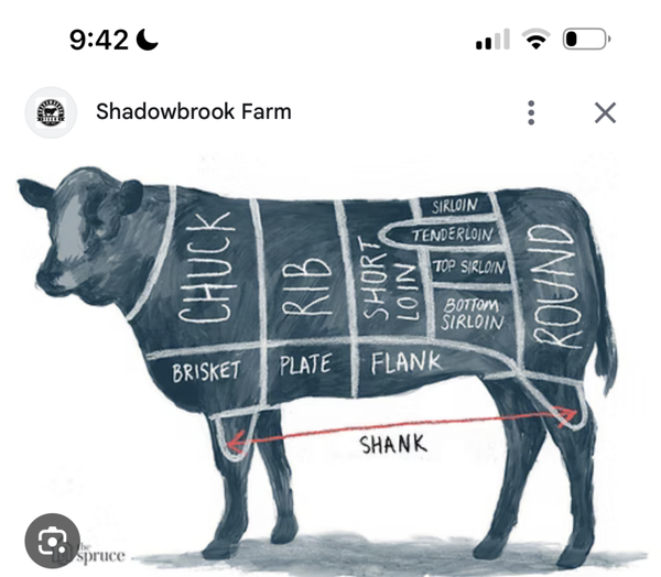 Bulk Beef Final Payment