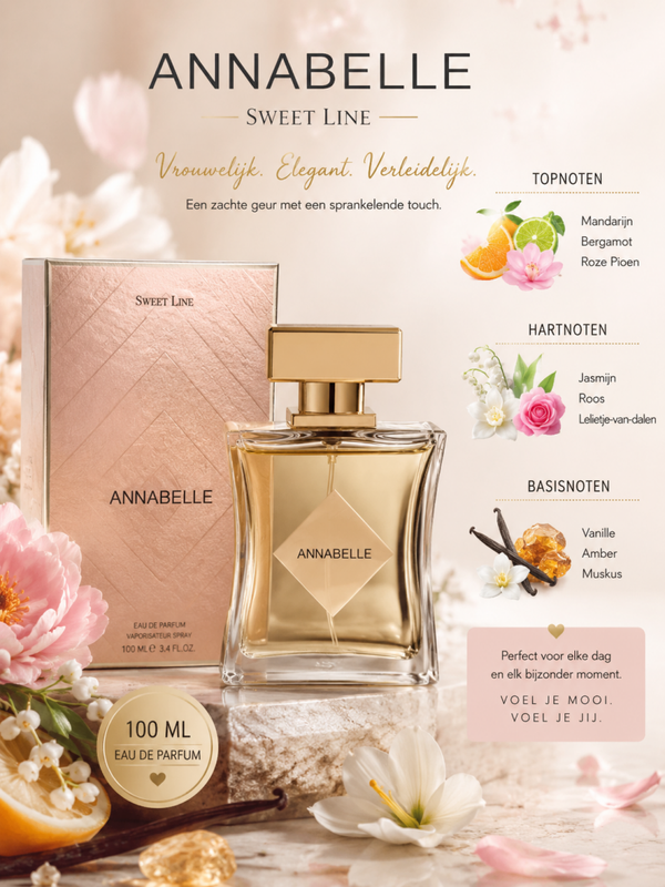 Parfum Annabelle