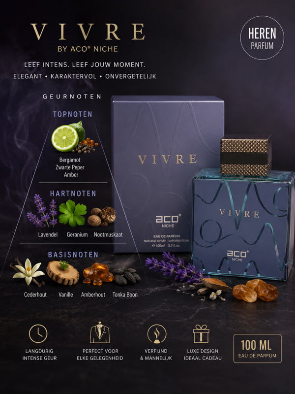 Parfum Vivre Men