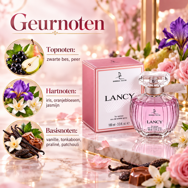 Parfum Lancy