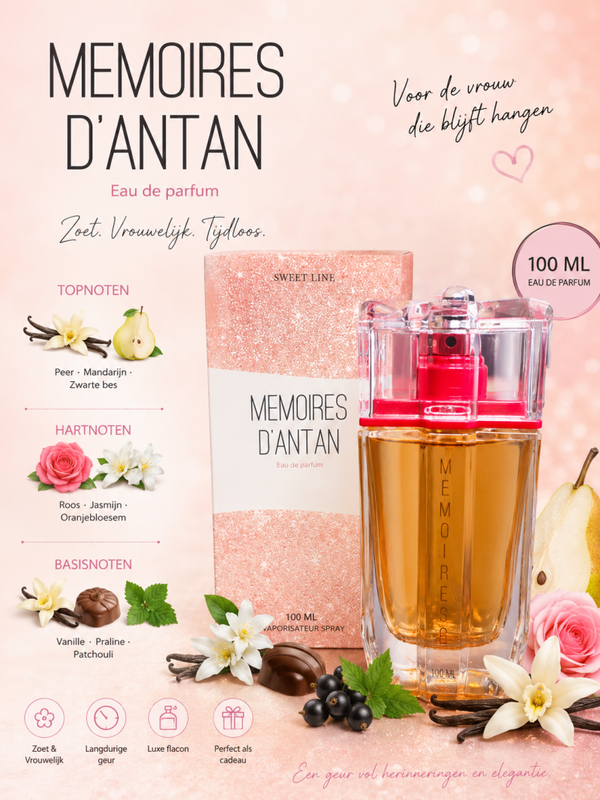 Parfum Memoires D'Antan