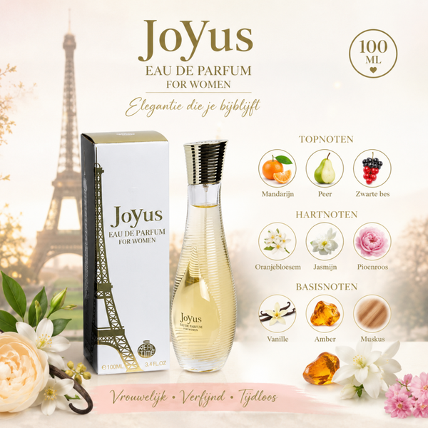 Parfum Joyus