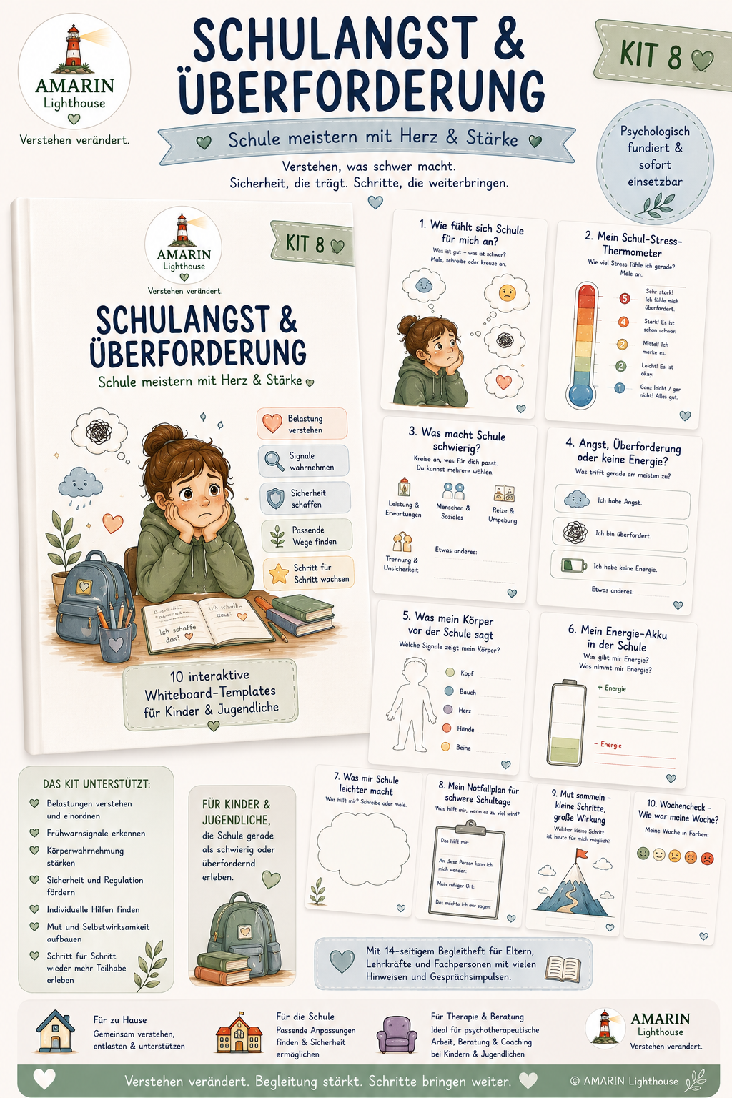 Schulangst & Überforderung