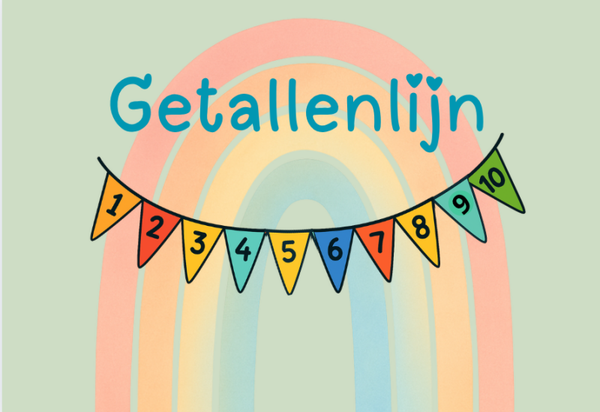Getallenlijn (K 2/3)