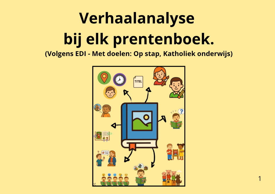 Verhaalanalyse voor elk prentenboek (EDI). (K2/3)