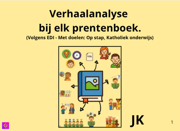 Verhaalanalyse voor elk prentenboek (EDI). JK