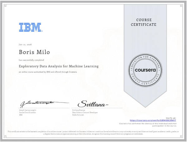 Deutsche Bank Schweiz