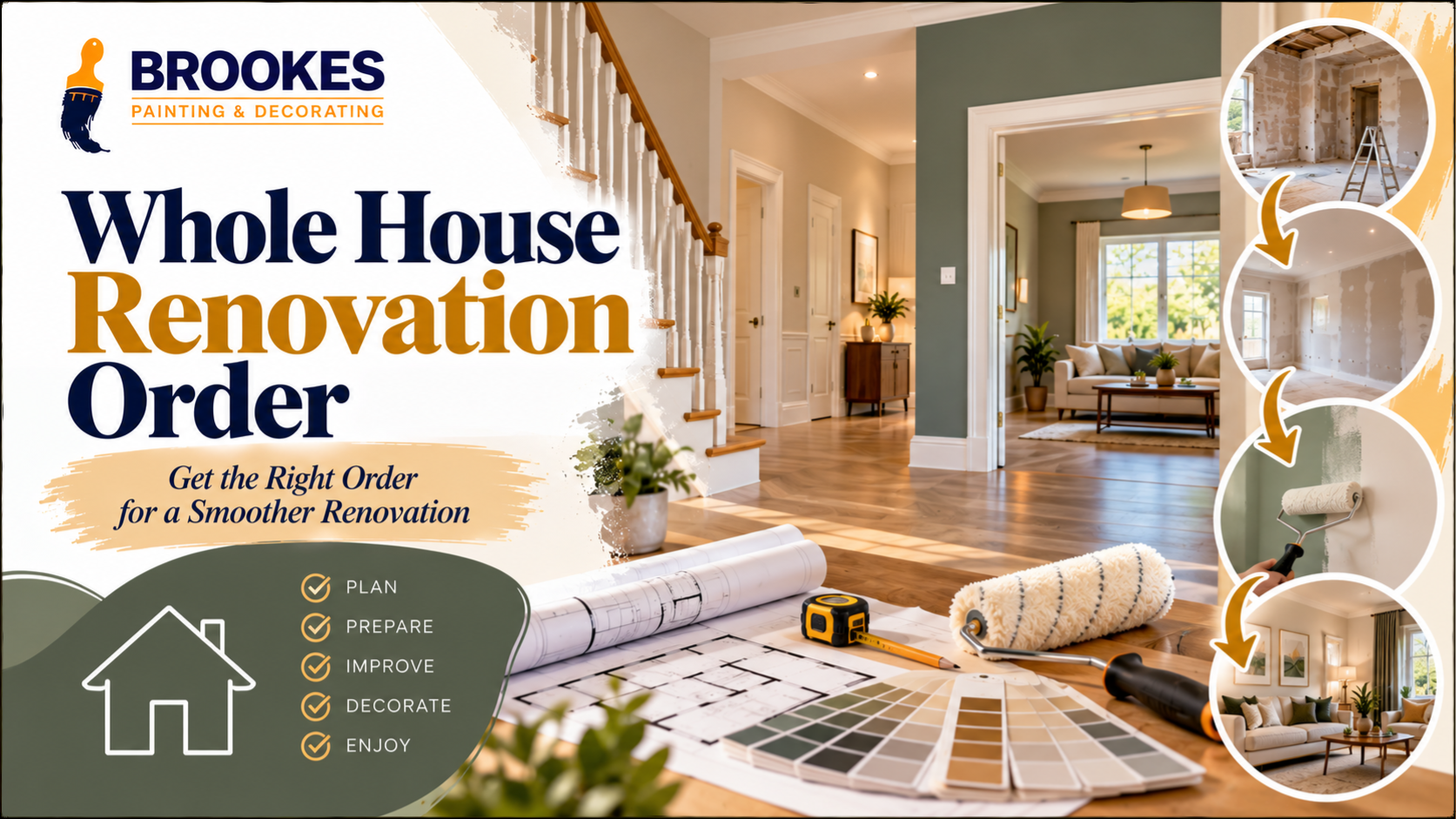 Whole House Renovation Order Coventry