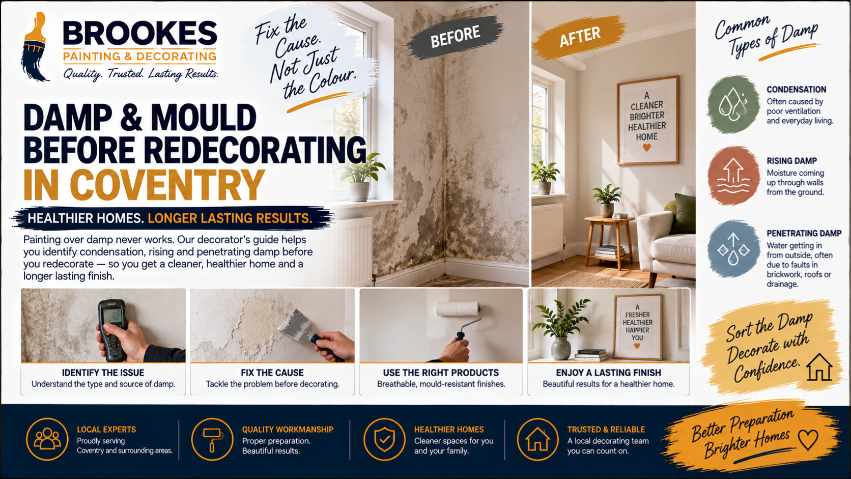 Damp & Mould Before Redecorating Coventry