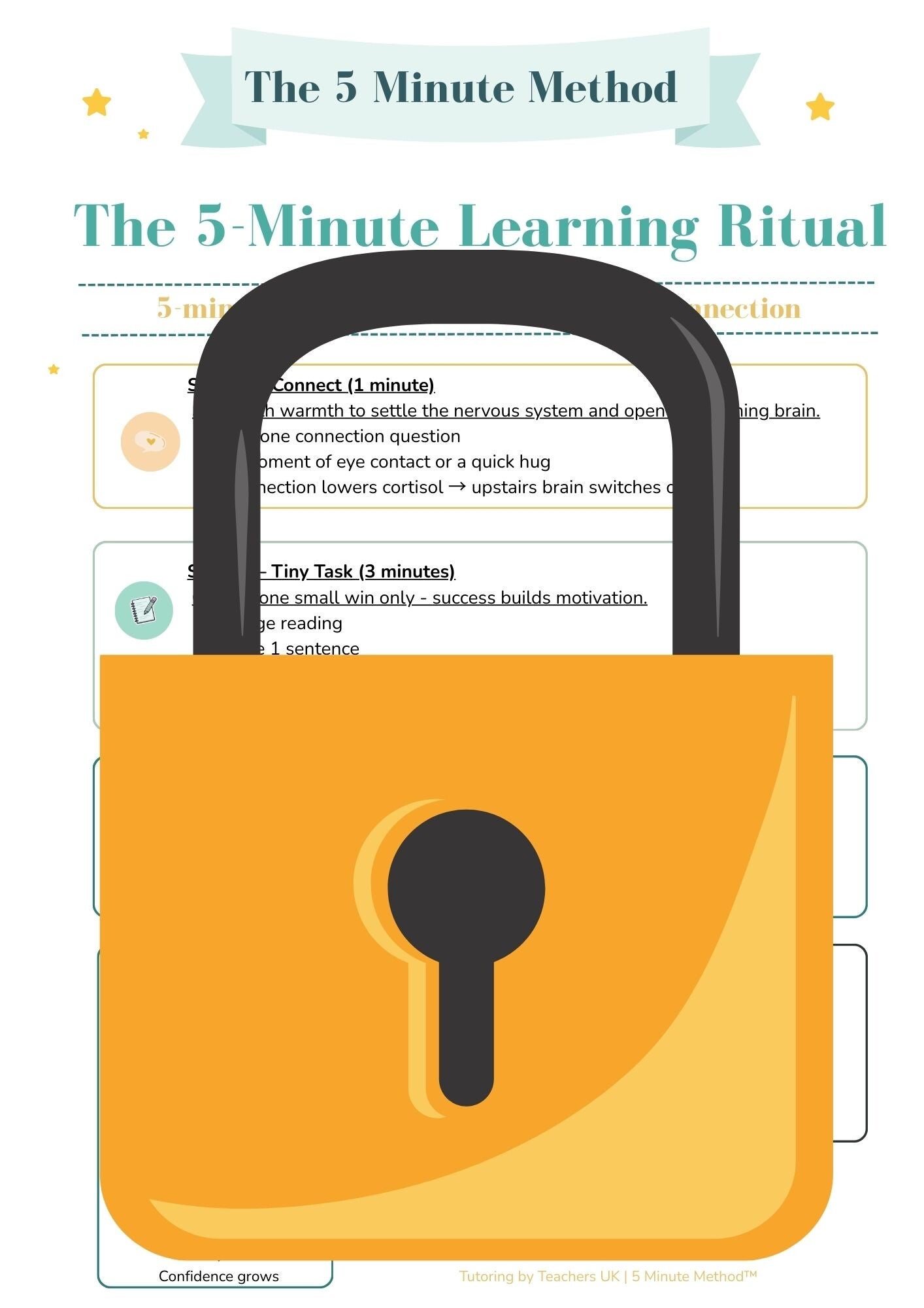 The 5-Minute Learning Ritual Kit