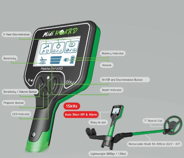 Tweedehands - Kids MIDI Hoard (s/n N1-201221001-000113)