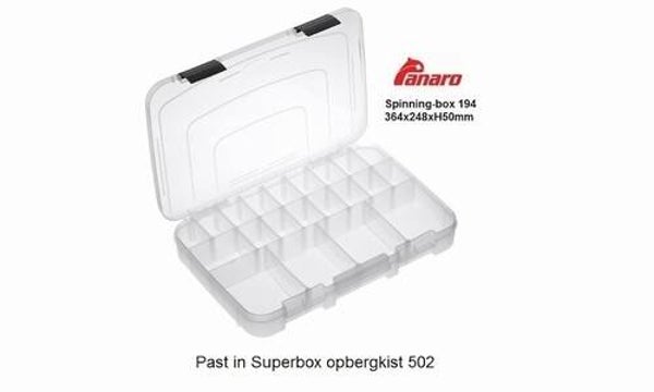 Panaro - Vondstenbox