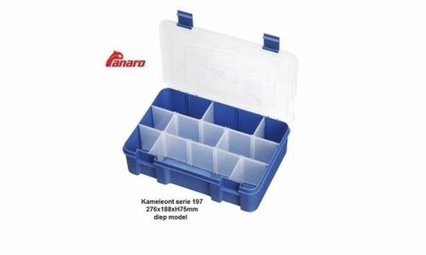 Panaro - Vondstenbox Kameleon