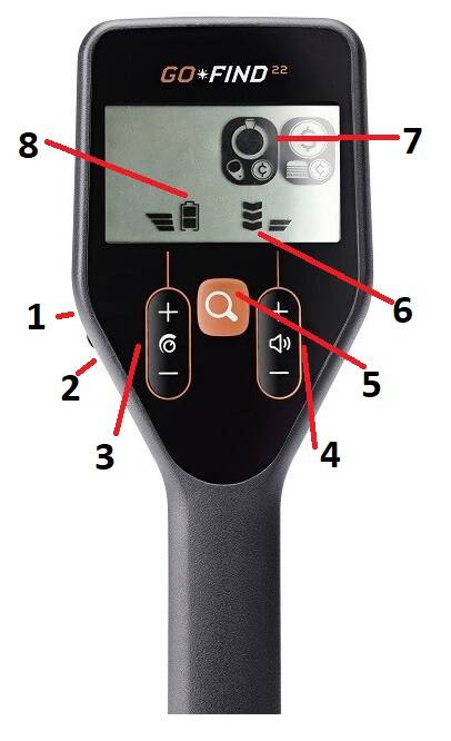 Minelab Go Find 22 metaaldetector | De Detectorshop