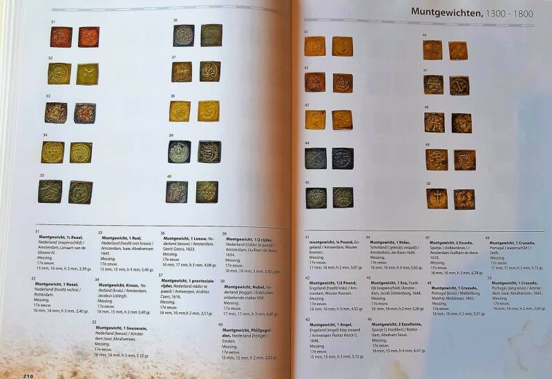 Afbeelding bladzijde uit boek Metaalvondsten uit onze bodem | De Detectorshop