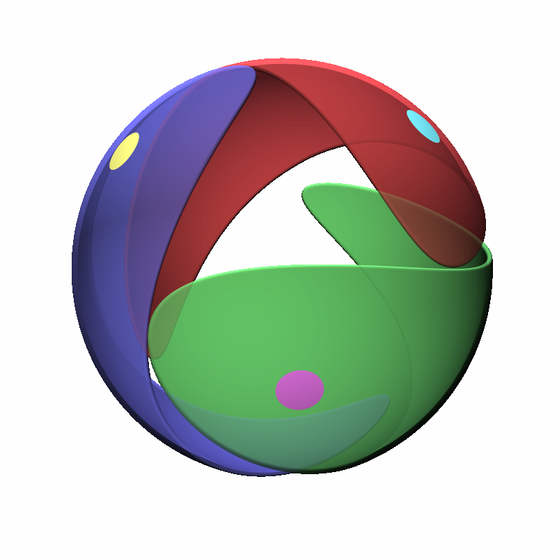 rolfingbulle