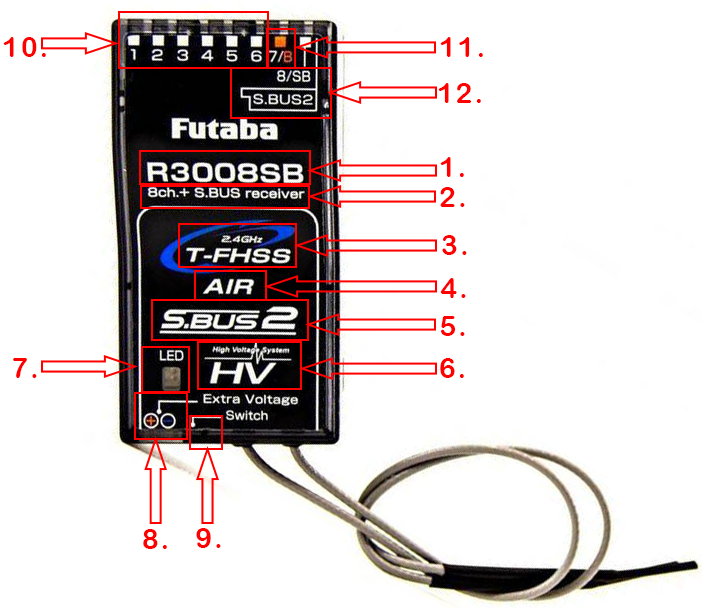Futaba T-FHSS Empfänger