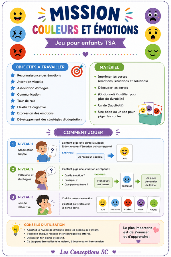 Petit jeu sur les émotions