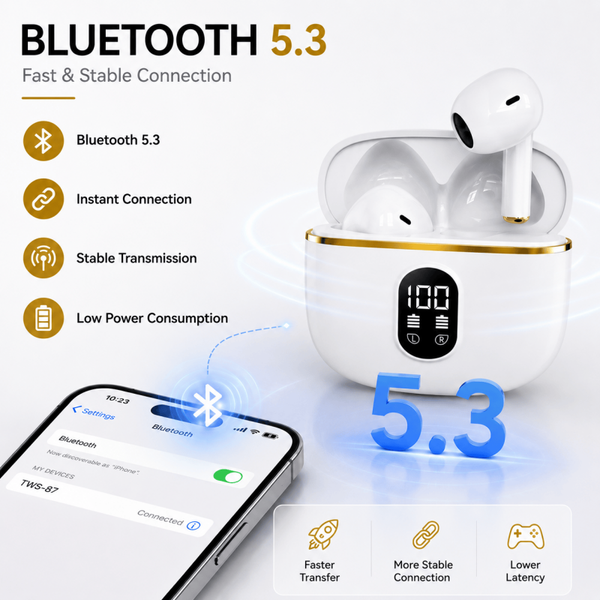 Wireless Earbuds LED Display In Ear Earbuds Wireless Bluetooth Headphones Noise Cancellation Earphone for Sports