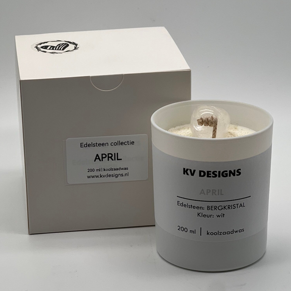 Edelsteen collectie - April
