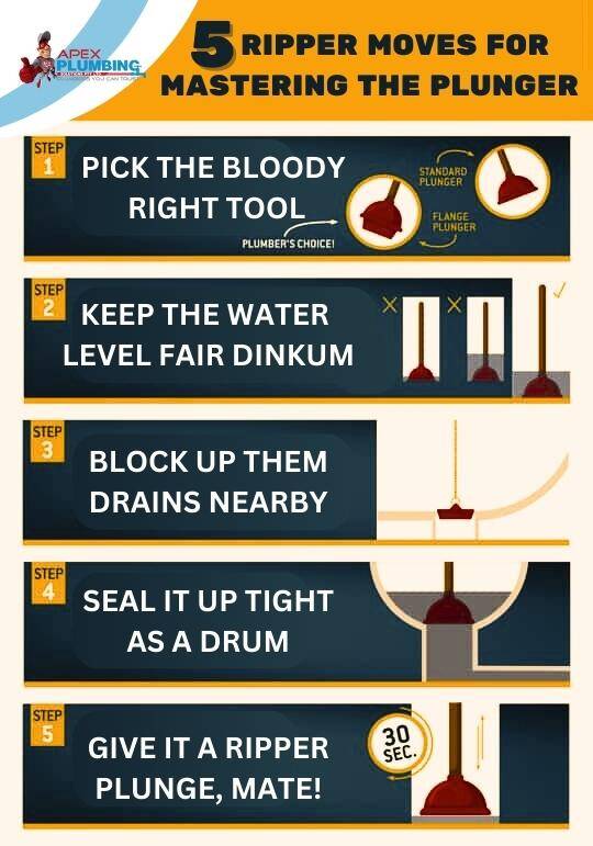 Image presents 5 ripper moves for mastering the plumnger