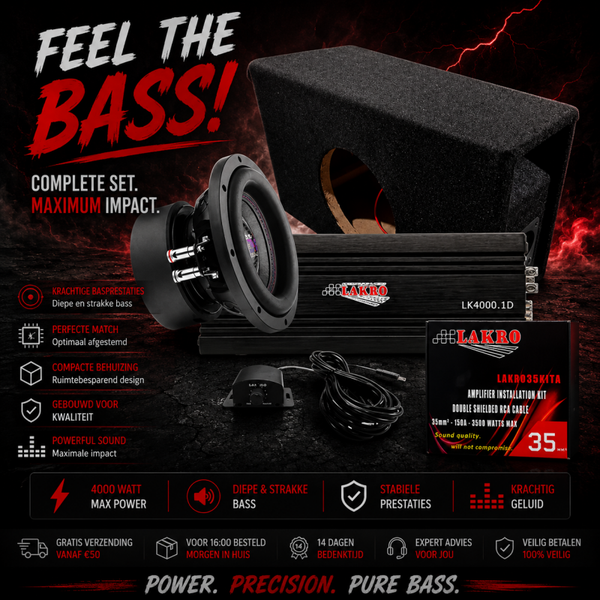 Minipowerpack 11 - Bassface/LAKRO - 8 inch - 750 watt RMS