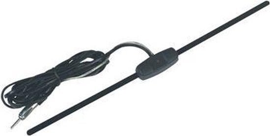 Radio Binnenraam - Plakantenne - FM Ontvangst