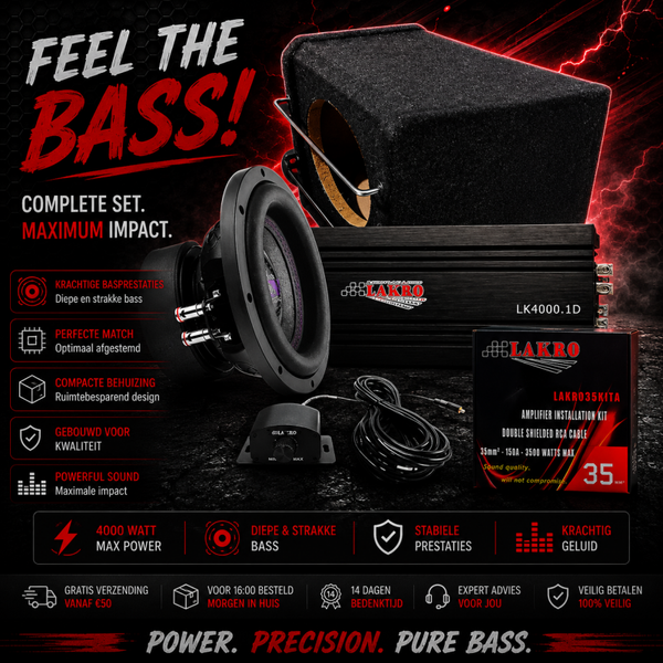 Minipowerpack 12 - Bassface/LAKRO - 8 inch - 750 watt RMS