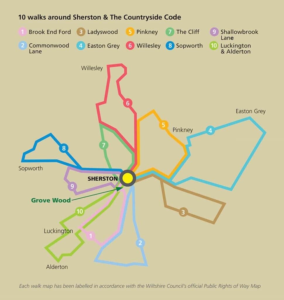 10 walks around Sherston