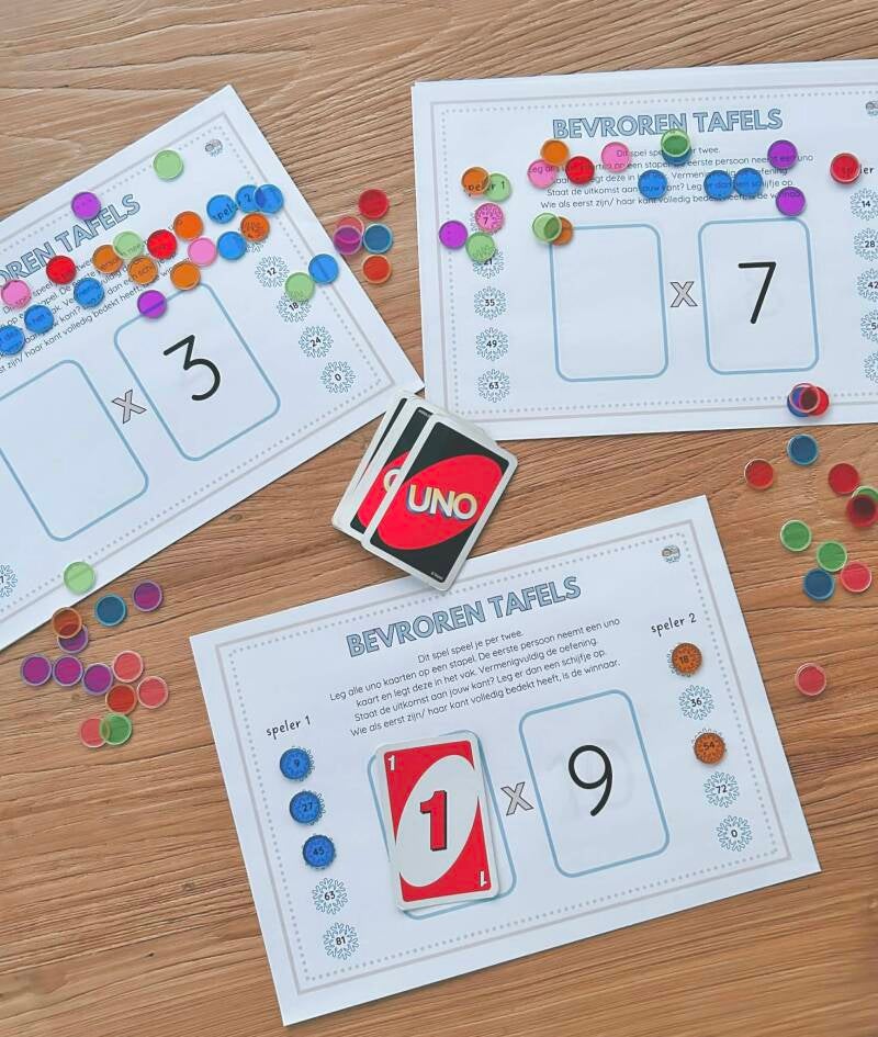 juf isis, lager onderwijs, spelend leren, spelend rekenen, tafels oefenen, maaltafels oefenen, kieskast