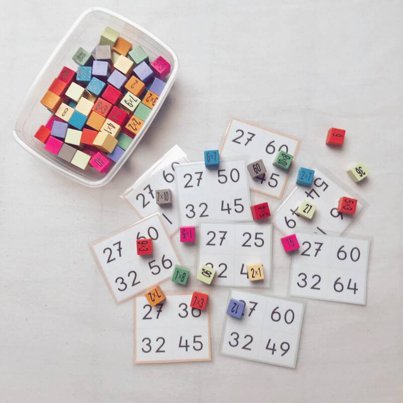 juf isis, vierde leerjaar, lager onderwijs, spelend leren, spelend rekenen, bingo maaltafels, bingo deeltafels, maaltafels oefenen, deeltafels oefenen