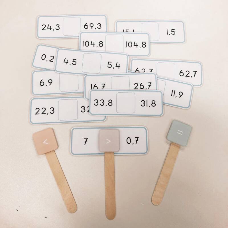 juf isis, vierde leerjaar, lager onderwijs, spelend leren, spelend rekenen, kommagetallen oefenen, ijsstokjes, vergelijkingen