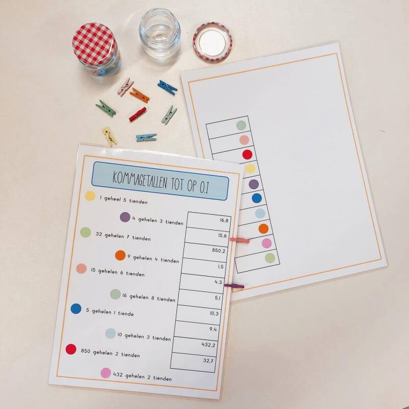 juf isis, vierde leerjaar, lager onderwijs, spelend leren, knijperspel, breuken, spelend rekenen