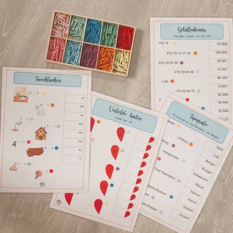 juf isis, vierde leerjaar, lager onderwijs, spelend leren, spelend rekenen, maaltafels oefenen, deeltafels oefenen