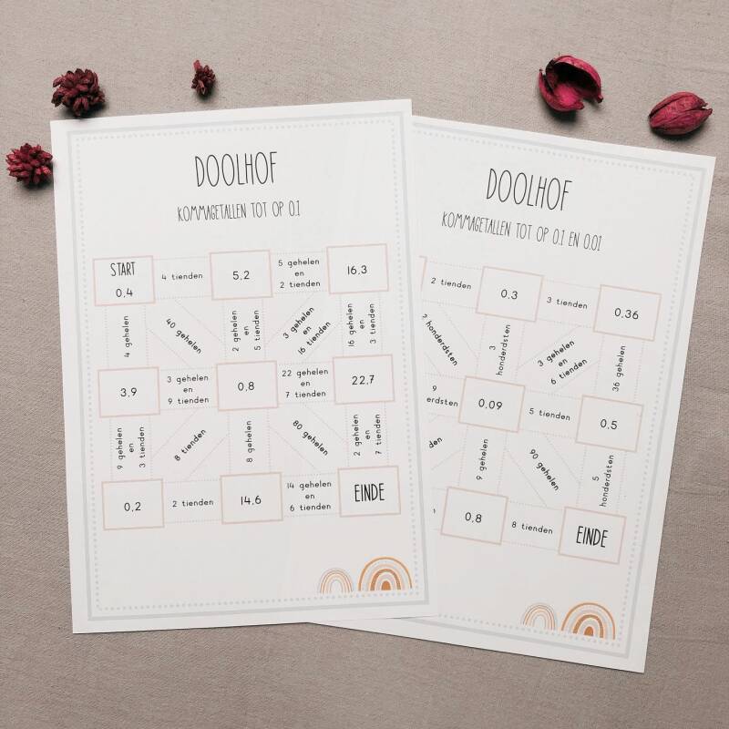 juf isis, vierde leerjaar, lager onderwijs, spelend leren, spelend rekenen, maaltafels oefenen, deeltafels oefenen, vermenigvuldigen, delen