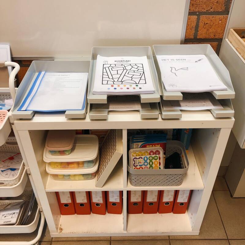 juf isis, vierde leerjaar, lager onderwijs, spelend leren, kieskast, kieskar, zelfstandig werk, klaarwerk, magjes